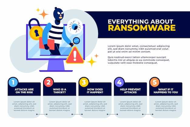 Пошаговая инструкция по удалению аккаунта на популярных платформах