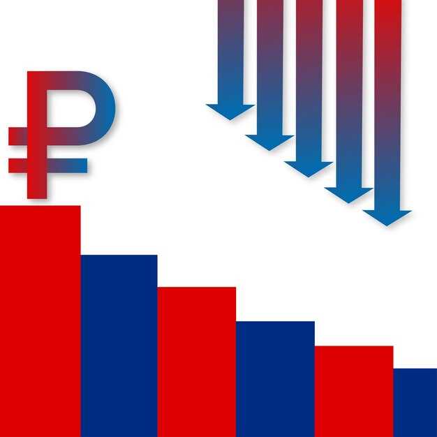Обзор текущего курса белорусского рубля и его динамики