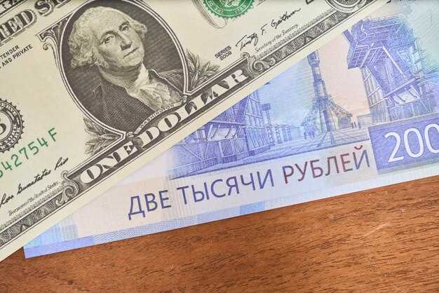 Исторические тенденции в динамике курса за последние годы