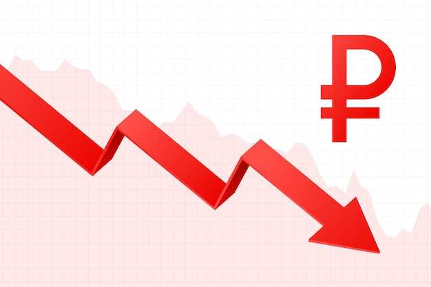 Когда выгоднее покупать или продавать лиру