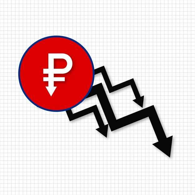 Обзор тенденций за последние недели