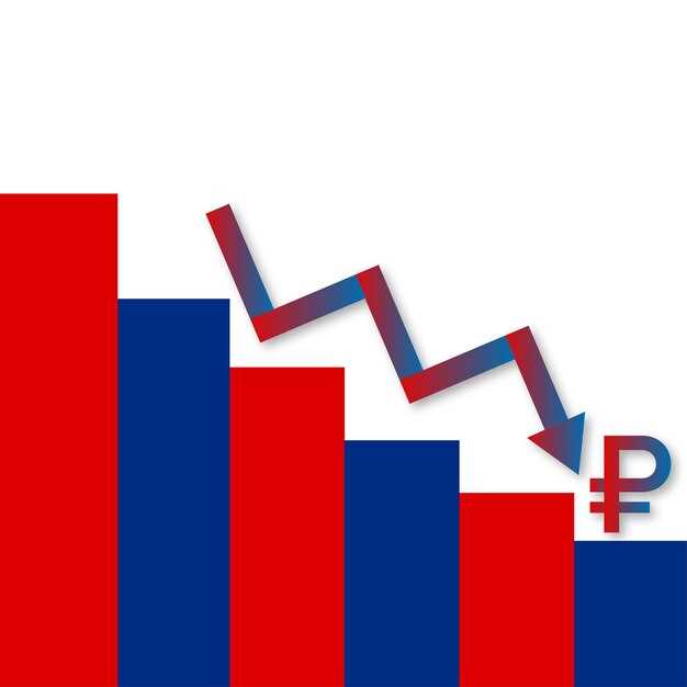 Создание собственной таблицы курсов для анализа