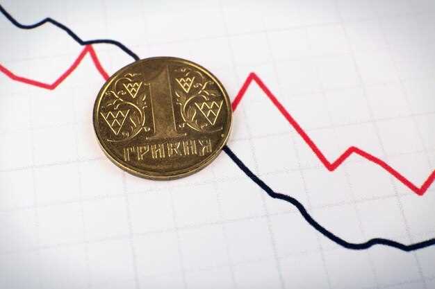 Использование технического анализа для предсказания движения курса