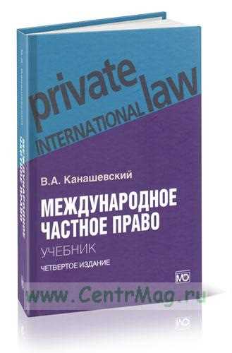 Принципы