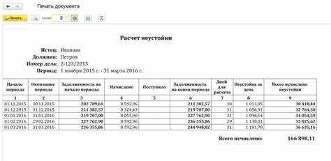 Сравнение