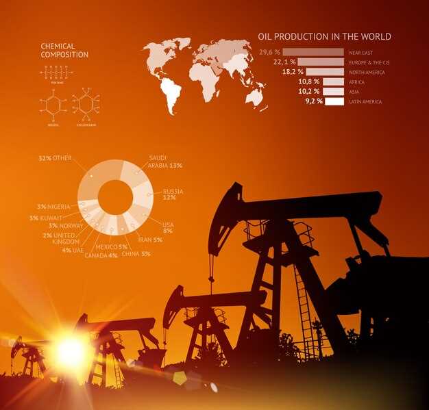 Обзор текущей стоимости акций Газпромнефть: как понять дневные колебания