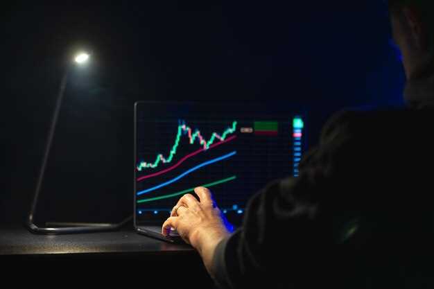 Ключевые индикаторы и сигналы для покупки или продажи акций