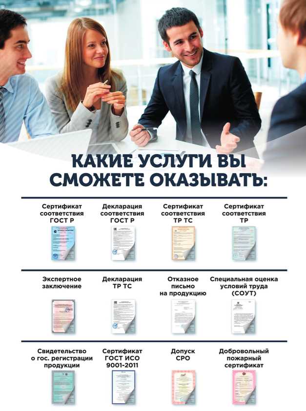 Минимальные