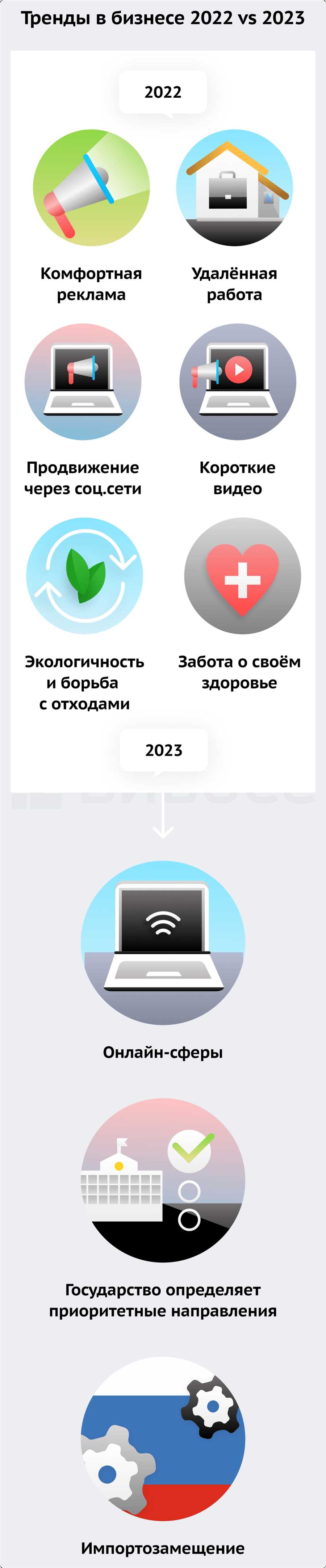 1.