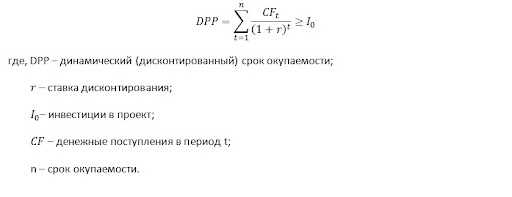 Методика
